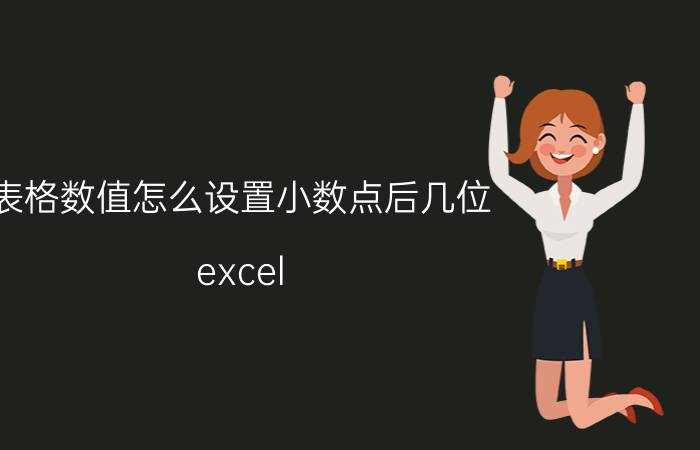 表格数值怎么设置小数点后几位 excel 怎么小数点设置成2位？